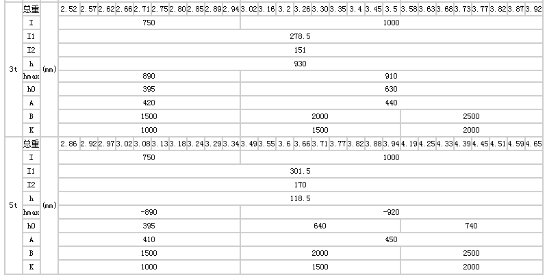 LX型电动单梁桥式起重机尺寸结构图