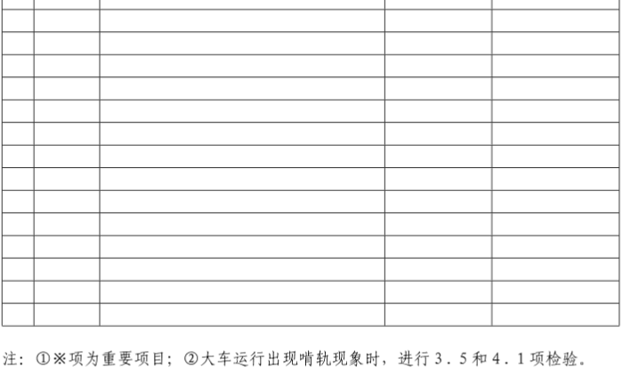 桥式起重机定期自检报告模板